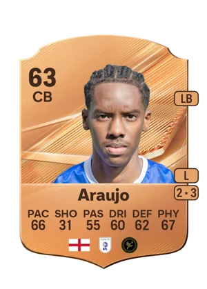 Araujo 63 CB