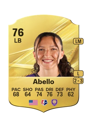 Abello 76 LB
