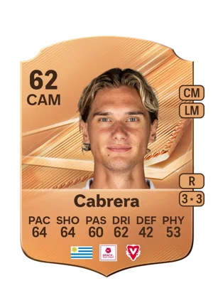 Cabrera 62 CAM