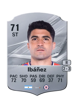 Ibáñez 71 ST