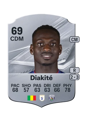Diakité 69 CDM