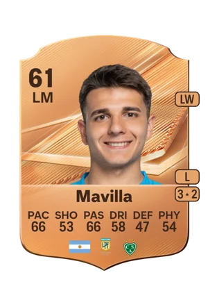 Mavilla 61 LM