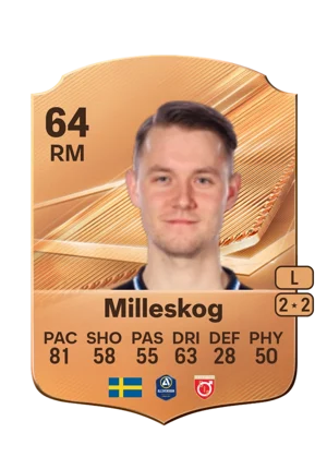 Milleskog 64 RM