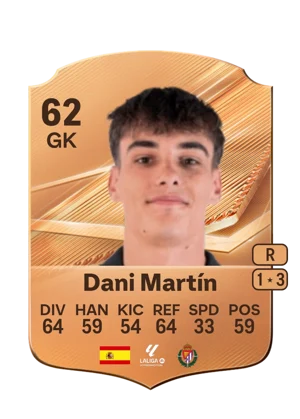 Dani Martín 62 GK