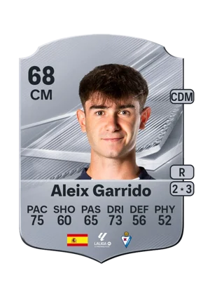 Aleix Garrido 68 CM