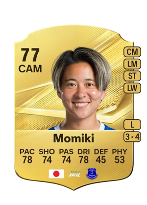 Momiki 77 CAM