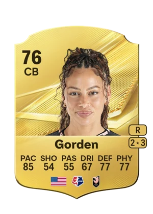 Gorden 76 CB