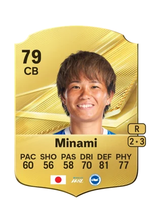 Minami 79 CB