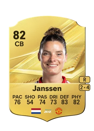 Janssen 82 CB