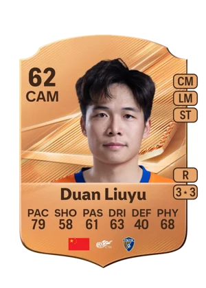Duan Liuyu 62 CAM