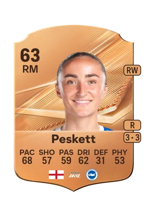 Peskett 63 RM