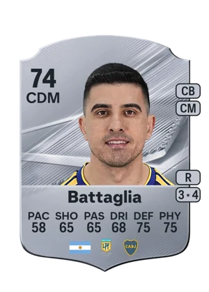 Battaglia 74 CDM