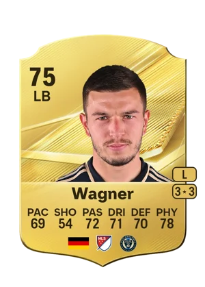 Wagner 75 LB