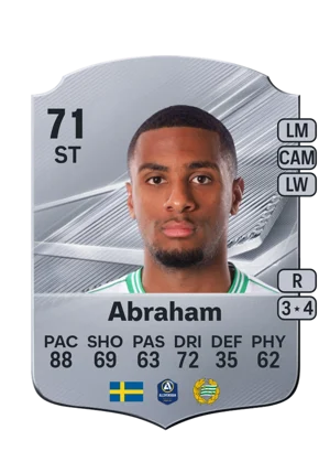 Abraham 71 ST
