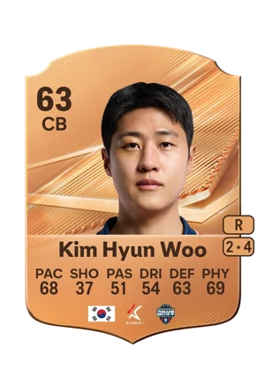 Kim Hyun Woo 63 CB