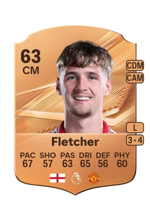 Fletcher 63 CM