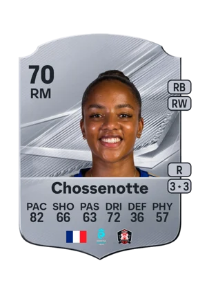 Chossenotte 70 RM