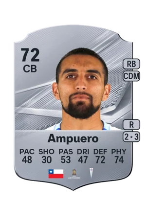 Ampuero 72 CB