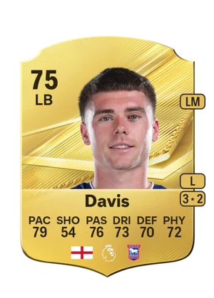 Davis 75 LB