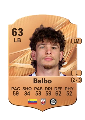 Balbo 63 LB