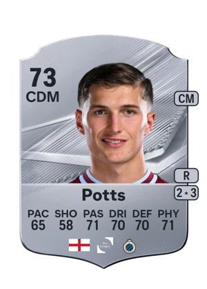 Potts 73 CDM