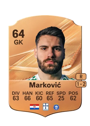 Marković 64 GK
