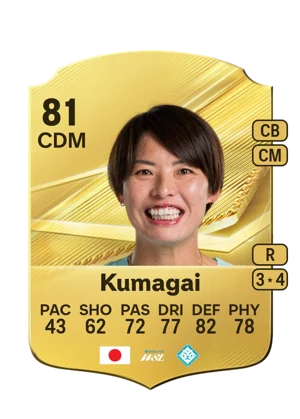 Kumagai 81 CDM