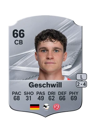 Geschwill 66 CB