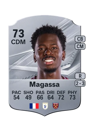 Magassa 73 CDM