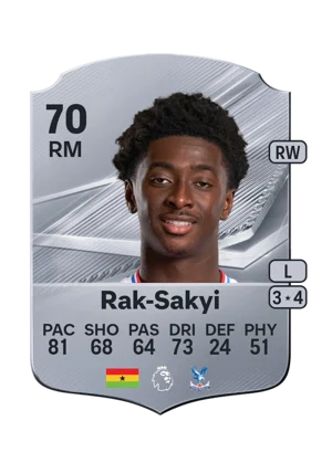 Rak-Sakyi 70 RM