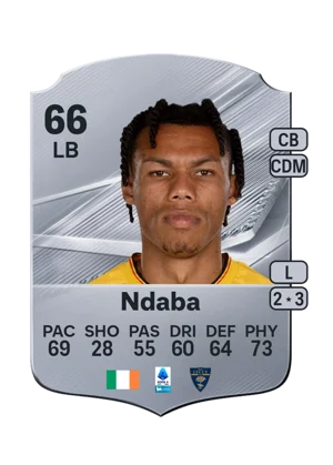 Ndaba 66 LB