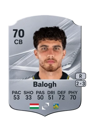 Balogh 70 CB