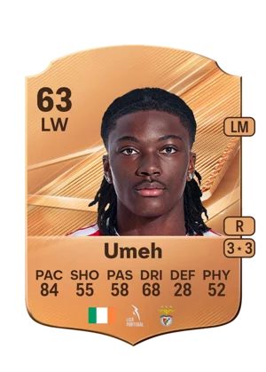 Umeh 63 LW