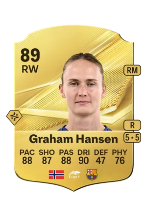Graham Hansen 89 RW