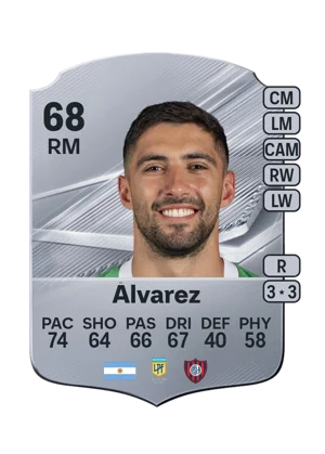 Álvarez 68 RM