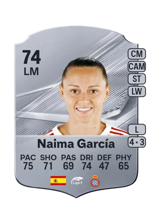 Naima García 74 LM