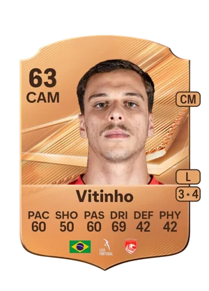 Vitinho 63 CAM