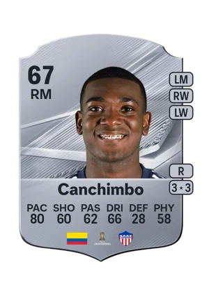 Canchimbo 67 RM