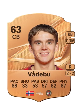 Vådebu 63 CB