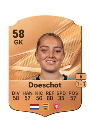 Doeschot 58 GK
