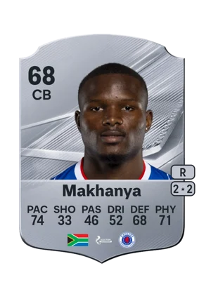 Makhanya 68 CB