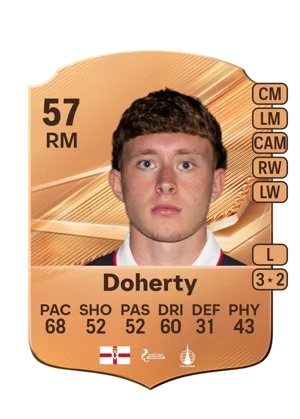 Doherty 57 RM