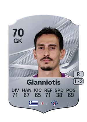 Gianniotis 70 GK