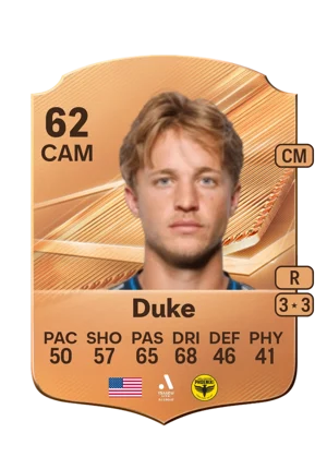 Duke 62 CAM
