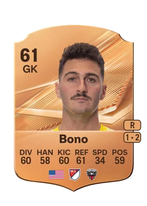 Bono 61 GK