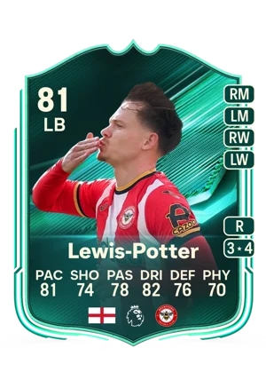 Lewis-Potter 81 LB