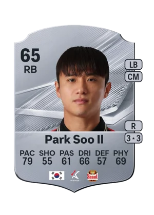 Park Soo Il 65 RB