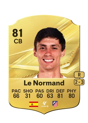 Le Normand 81 CB