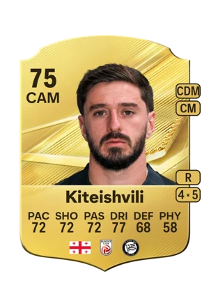 Kiteishvili 75 CAM