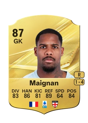 Maignan 87 GK